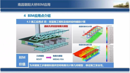 BIM技術的應用與優勢 全面解讀BIM在建筑智能化工程中的重要性